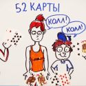 Правильный розыгрыш премиальных стартовых рук, мелких карманных пар и дро-рук на постфлопе Правильный розыгрыш премиальных стартовых рук, мелких карманных пар и дро-рук на постфлопе