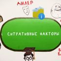 Как научиться читать руки оппонентов и задавать им диапазоны Как научиться читать руки оппонентов и задавать им диапазоны