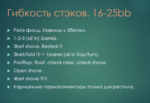 Максим kazan4ik l Игра в турнирах с разными размерами стеков