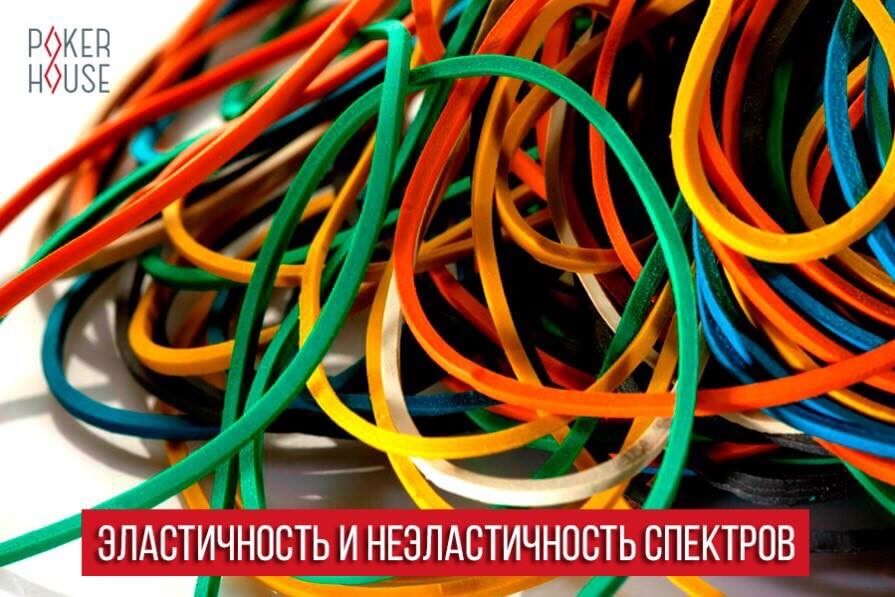 Эластичность и неэластичность спектров Эластичность и неэластичность спектров