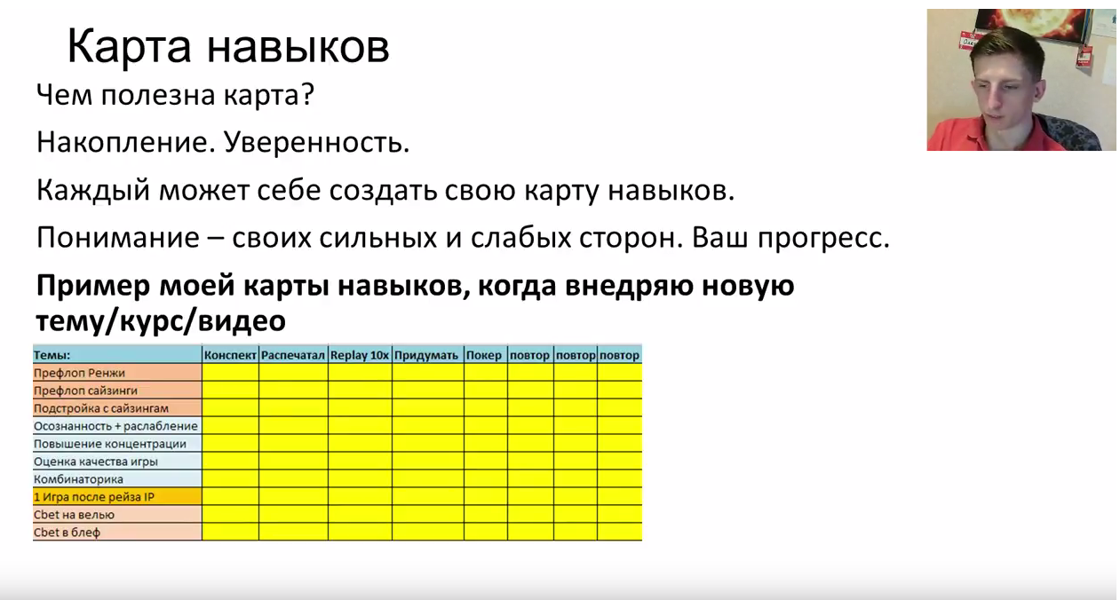 Олег R1v3Rnuts l Игровая психология