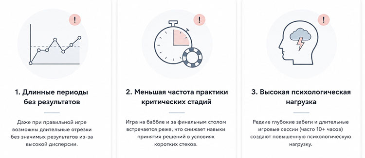 Три недостатка крупных полей