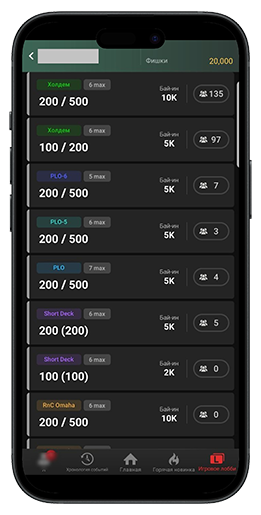 Выбор дисциплин