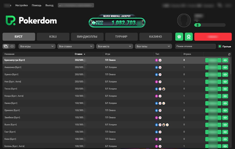 Ассортимент столов