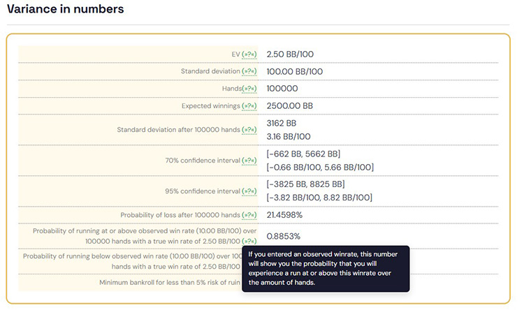 Таблица с расчетами