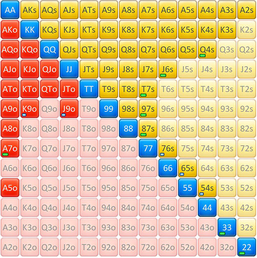 Пример таблицы