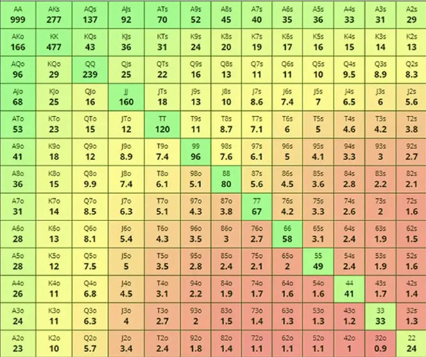 Склански-Чубуков