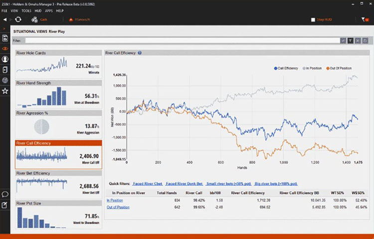 Вспомогательный софт для проведения аналитики