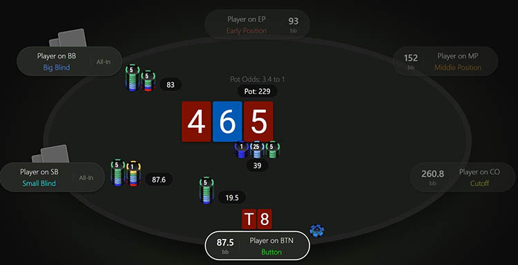 Ситуация для олл-ина