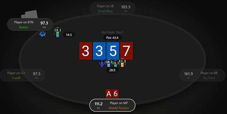 Ситуация для чек-рейза