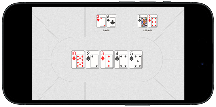 Варианты расклада