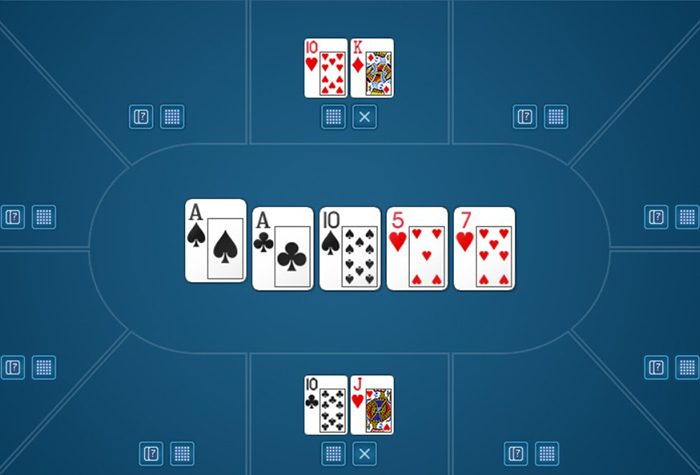 Сравнение рук