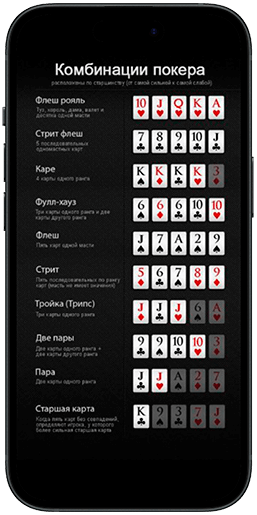 Сила раскладов