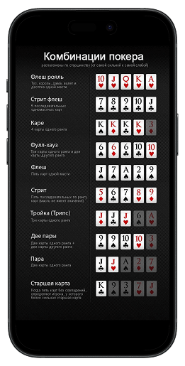 Игровые расклады