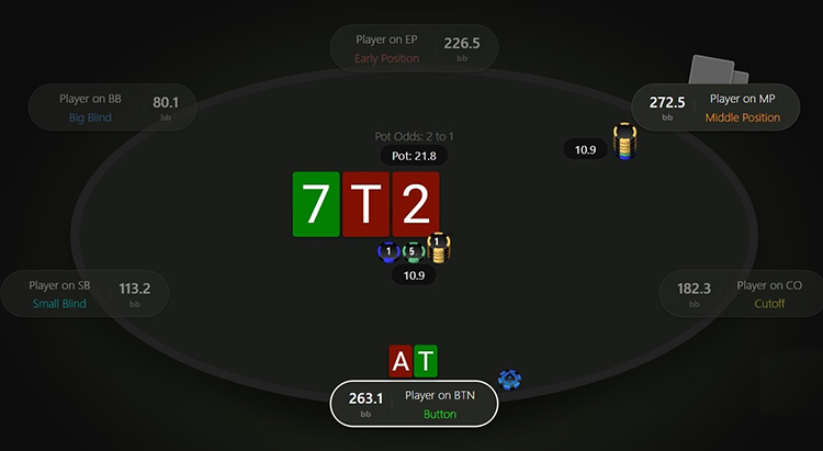 Ситуация для слоуплея