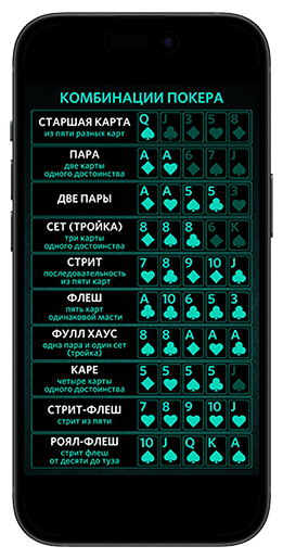 Таблица с карточными сочетаниями