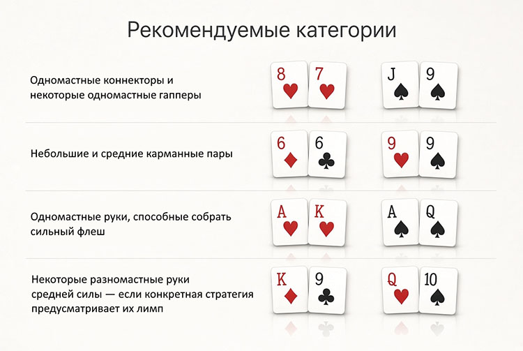 Категории рук для комплита
