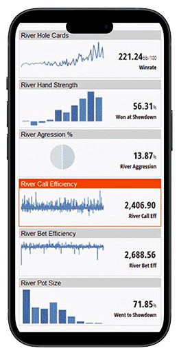 Покерный трекер