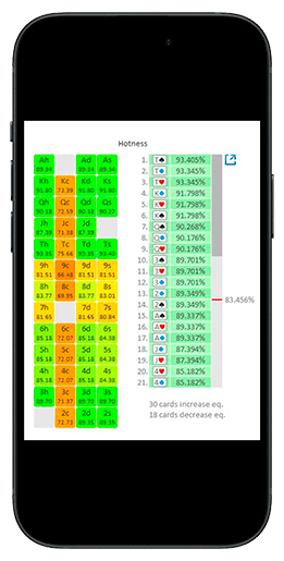 Анализатор для игроков