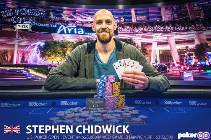 Итоги US Poker Open: Стивен Чидвик выиграл два турнира Итоги US Poker Open: Стивен Чидвик выиграл два турнира