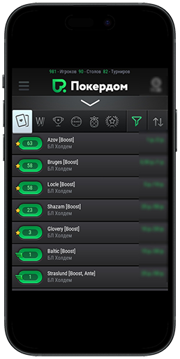 Выбор столов