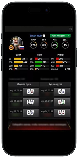 Интерфейс покерного софта