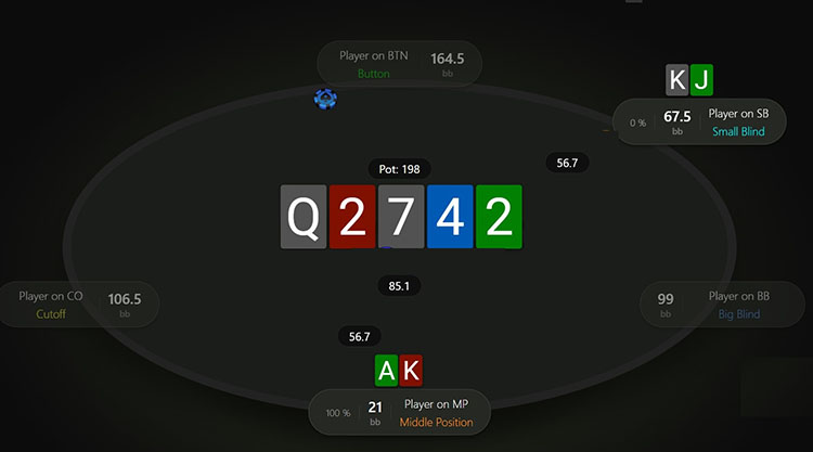 Блефкетч с оверкартами