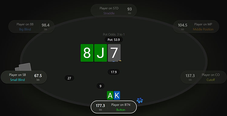 Ситуация для колла