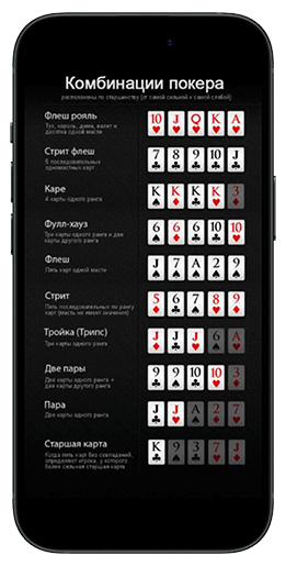 Карточные расклады