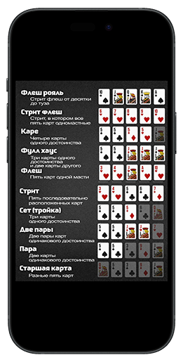 Карточные расклады