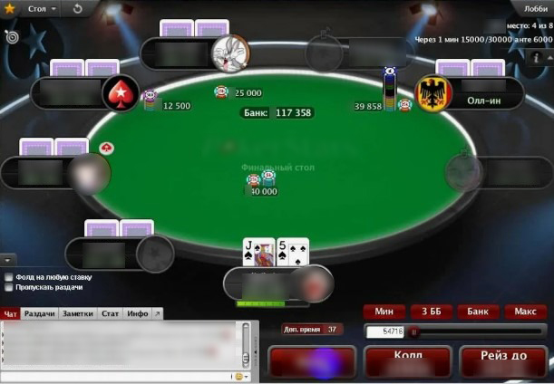 Участие в турнире