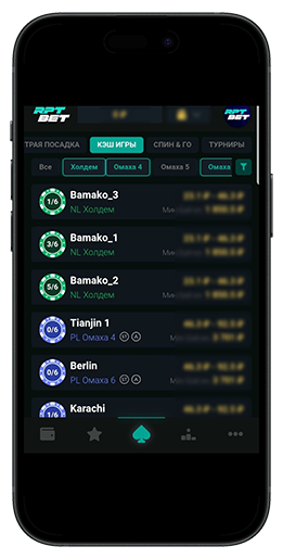 Варианты столов