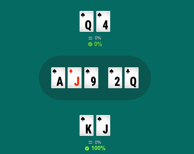 Сравнение рук