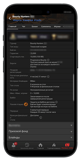 Данные по проведению турнира