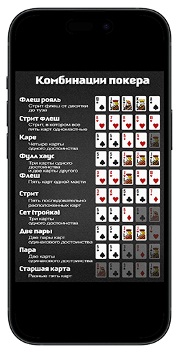 Карточные расклады
