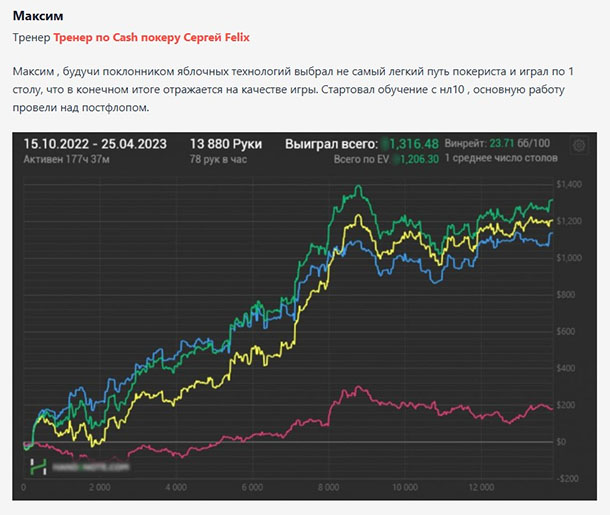 Сергей Феликс