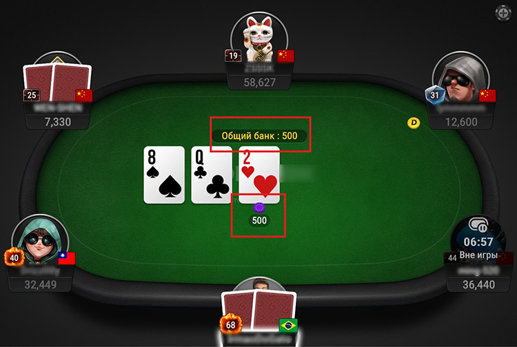 Банк в раздаче