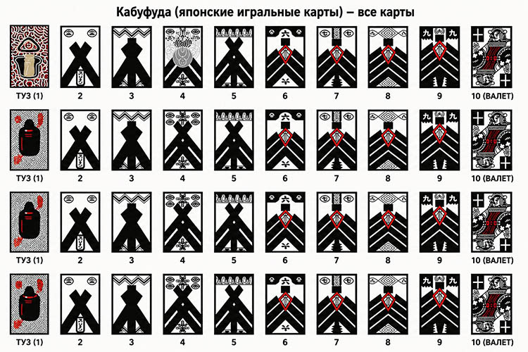 Японская колода